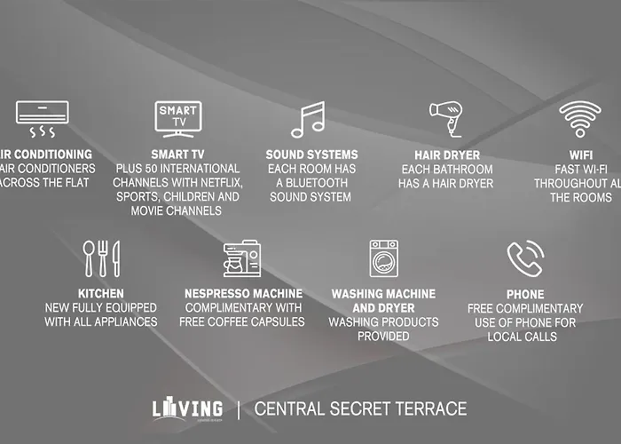 Liiiving In | Secret Terrace * بورتو